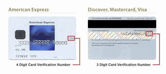 Credit Card CVV code